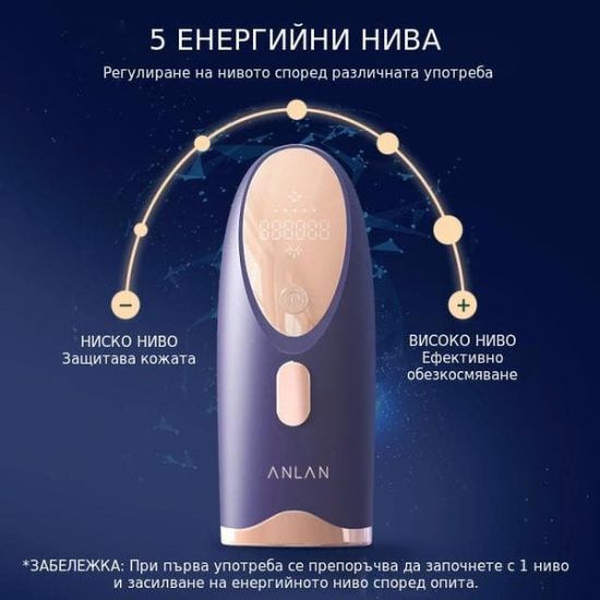 5 енергийни нива на разположение.