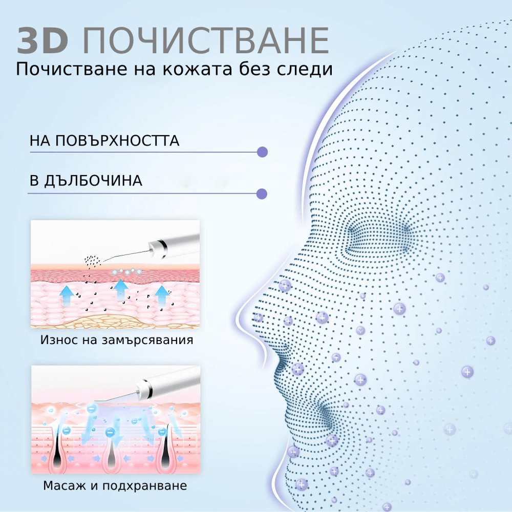 Ултразвуков уред за почистване на кожата на лицето - водоустойчив.