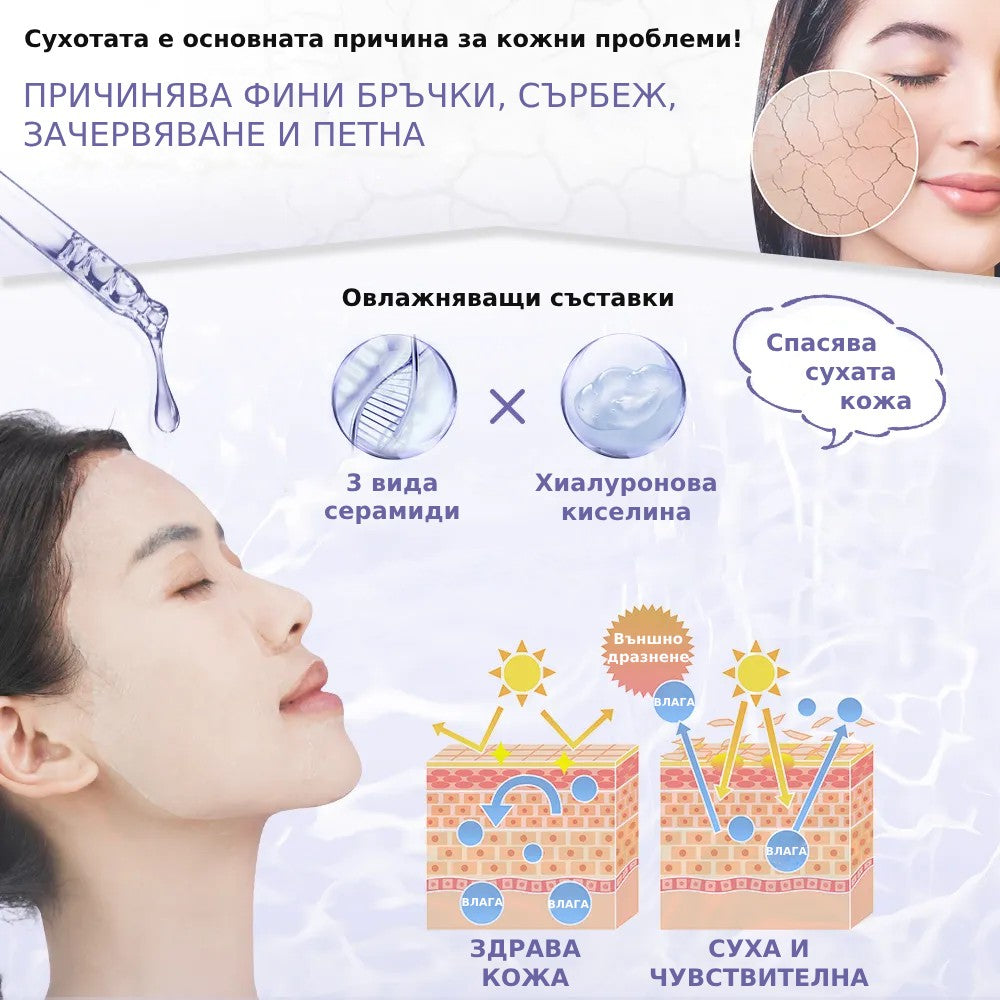 Овлажняващи съставки в лист маската за лице.