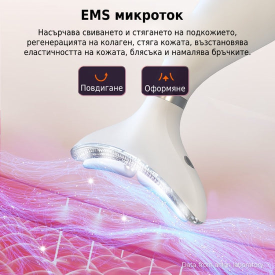 EMS микротокър в уреда за шия насърчава и стяга клетките.
