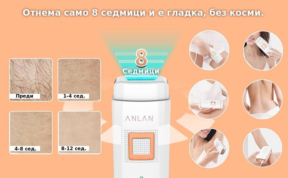 Компактна лазерна епилация за премахване на косми по цялото тяло!