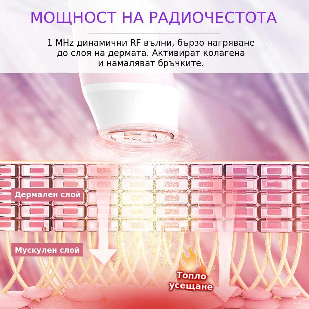 Мощността на динамичните радио вълни е 1 MHz радиочестота за бързо нагряване на лицето за намаляване на бръчките и подмладяване на кожата на лицето.