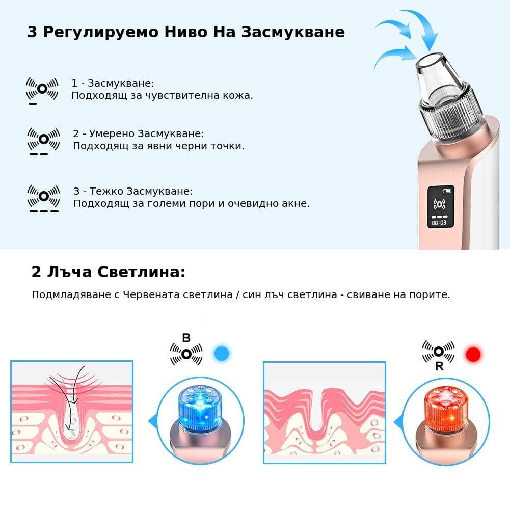 Нова вакуумна помпа за премахване на черни точки от лицето.