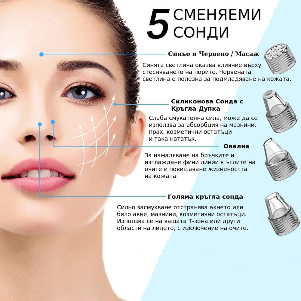 Нова вакуумна помпа за премахване на черни точки от лицето.