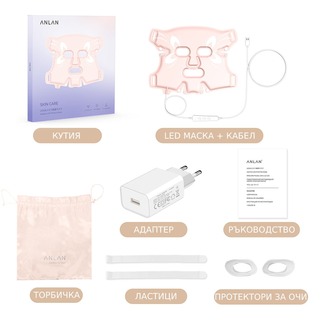 Комплект в кутията на LED маската за лице.
