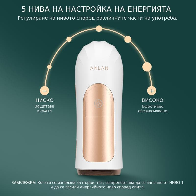 5 нива на настройка на енергията за обезкосмяване, за по-голям комфорт и грижа за кожата.