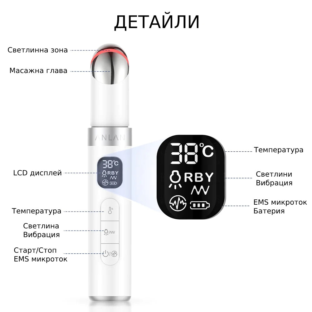 Устройство на подмладяващия уред за очи.