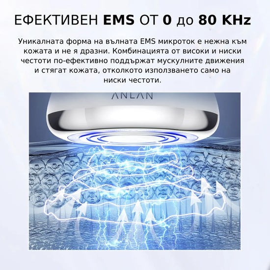 Ефективен EMS Микроток 0-80 KHz.