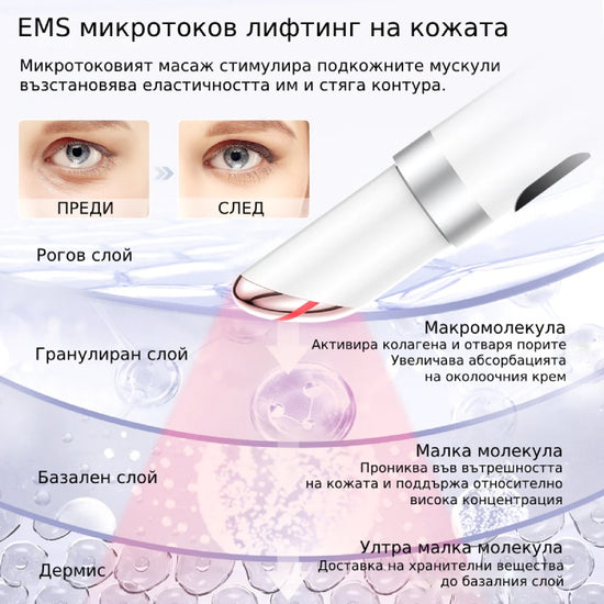 Действие на EMS микротокът в масажният уред за очи.