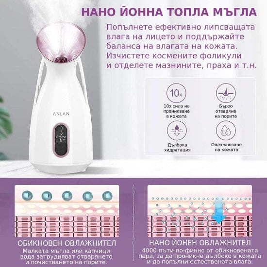 Пароозонатора за лице произвежда нано йонна топла мъгла.