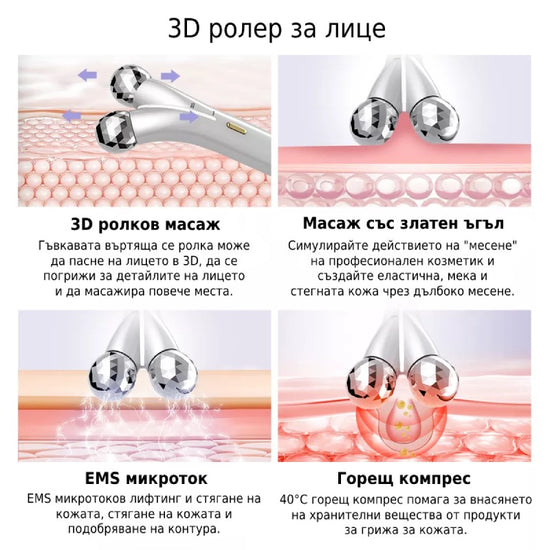 Подробности и функции за 3D ролер за лице.