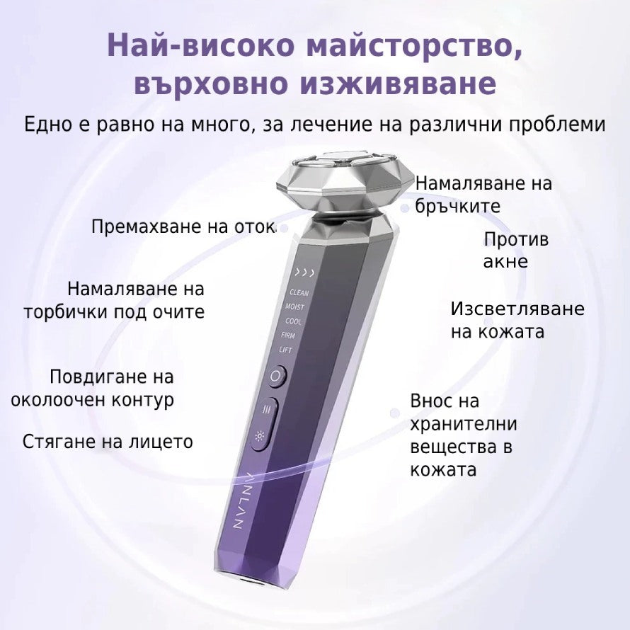 Уред Multi-Polar за лечение и подмладяване на кожата с неизвазивен лифтинг HiFu процедура в домашни условия.
