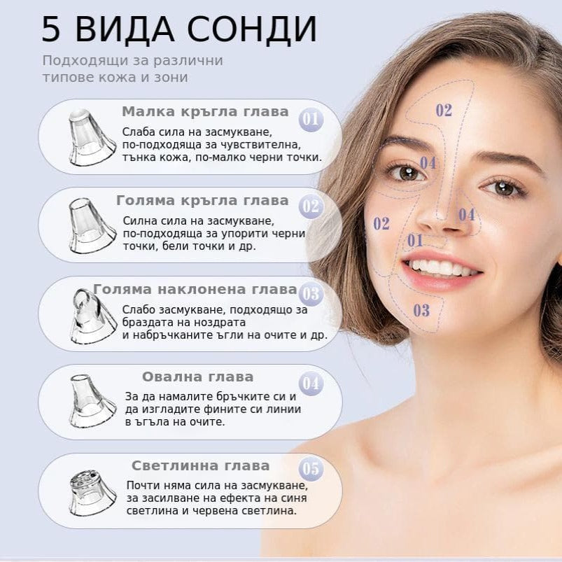 5 вида сонди за различните части по лицето по време на премахване на черните точки за по-голям комфорт.